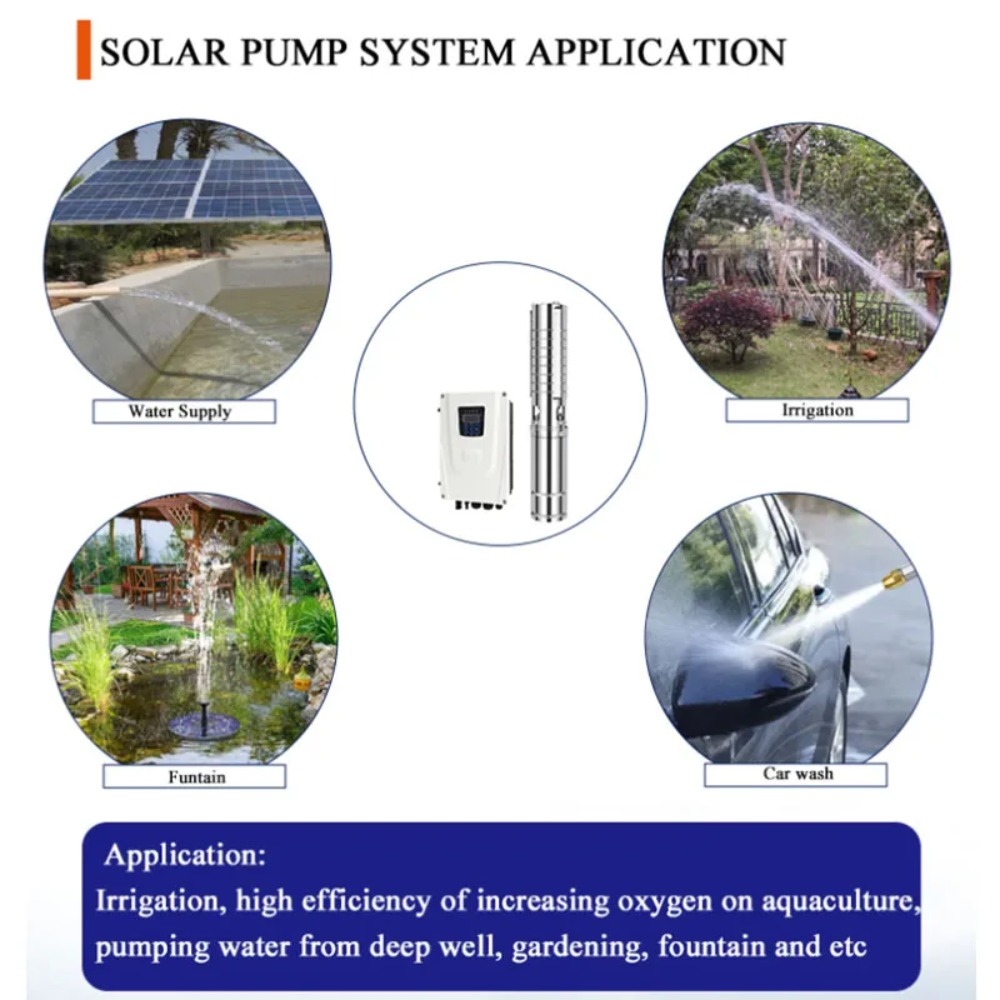 Solar Pump Controller - 3