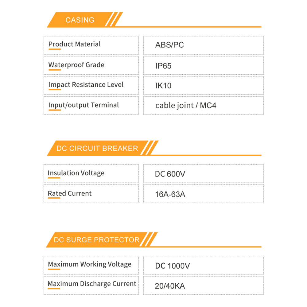 IP65 Waterproof PV Combiner Bo - Solar Combiner Box review and price