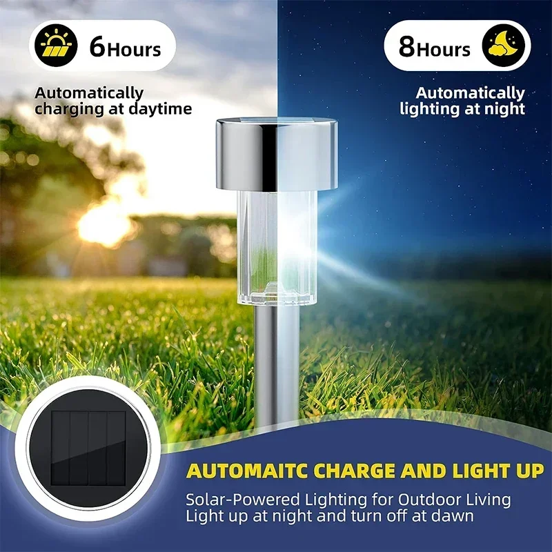 Solar Outdoor Lights Garden La - Renewable Energy Project review and price