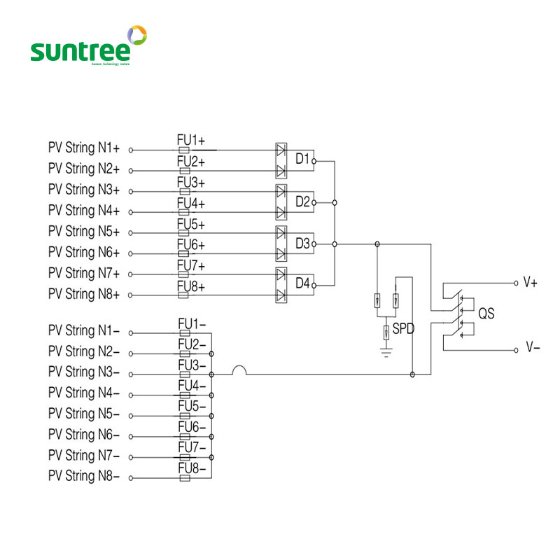 Suntree 8 in 1 Out Metal Solar - Solar Combiner Box review and price