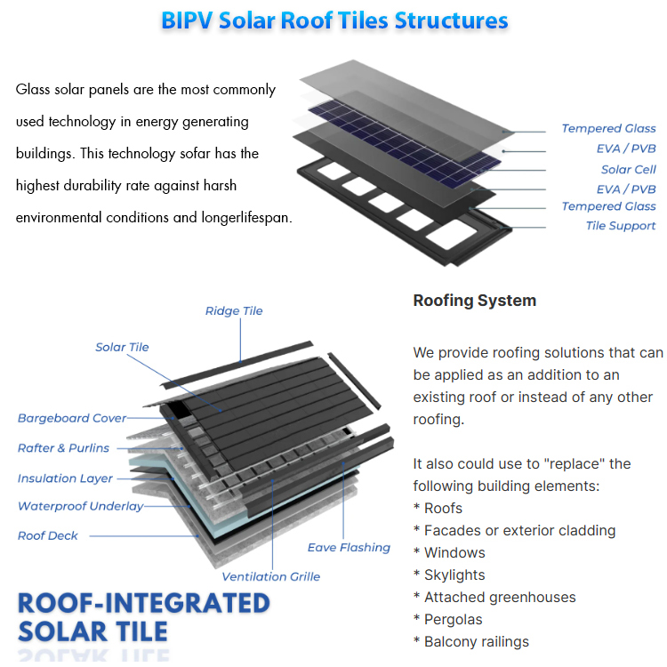 Top Energy Residential Solar R - Renewable Energy Lego review and price