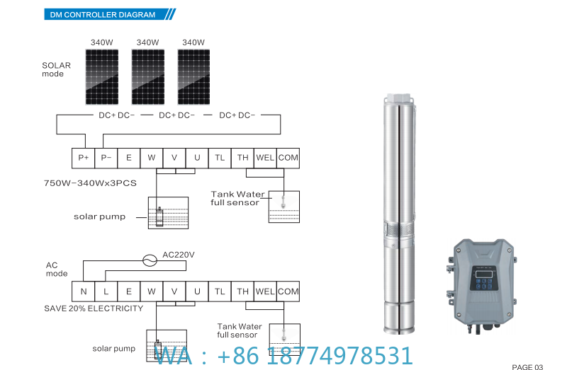 Farm Water Irrigation High Sol - Solar Pump Controller review and price