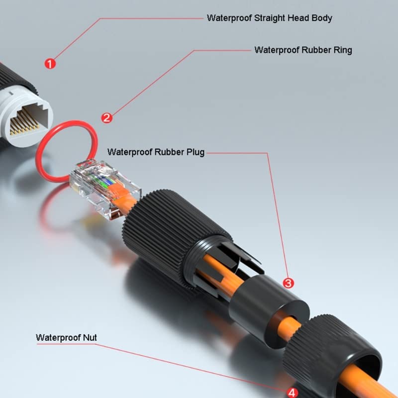 2pcs RJ45 Docking Connector Et - Cable Gland Waterproof review and price