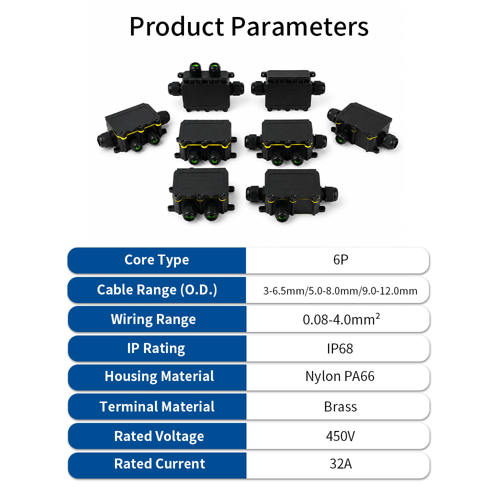 IP68 Waterproof Junction Box 2 - Cable Gland Waterproof review and price